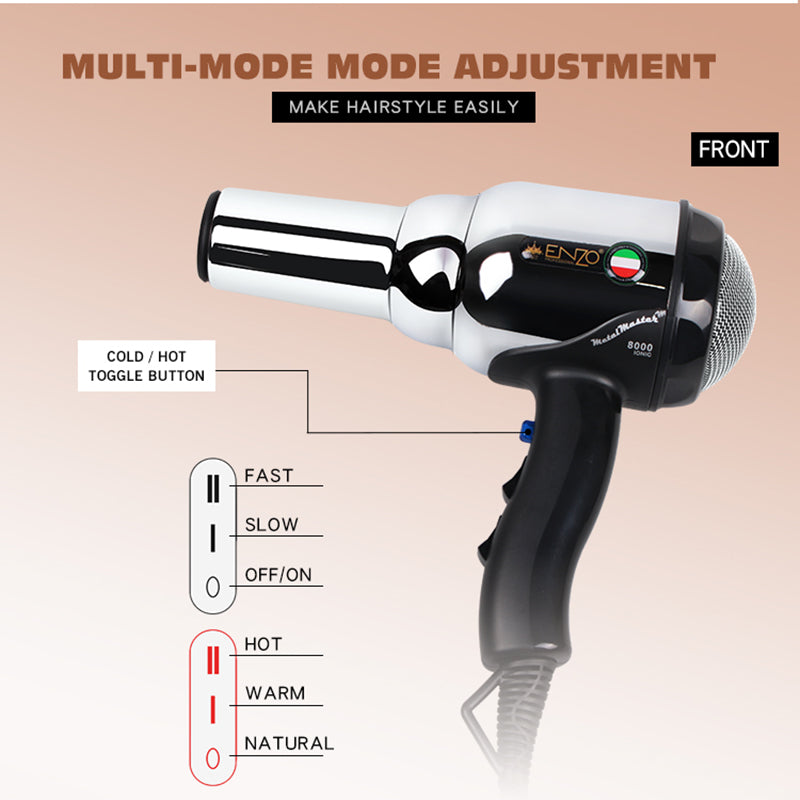Professional Ionic Hair Dryer Fast Drying Frizz-Free